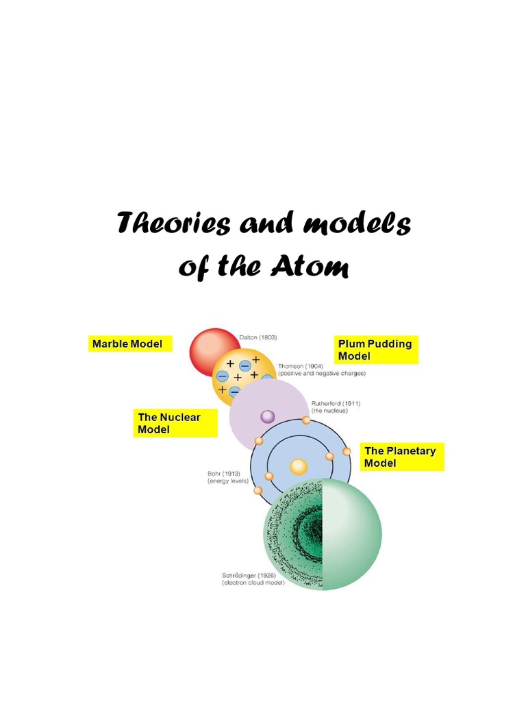 Overview of Atomic Models and Theories | PDF | Atoms | Atomic Orbital