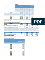 Proyección de Mercado PALTA