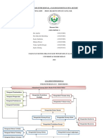 Analisis-Intruksional, Analisis Konsep Dan Peta Konsep - Termokimia Kel 3 Ipa Terpadu