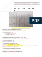 Correction - Évaluation - SVT 6ème Conditions de Vie Sur Terre