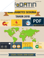 Infodatin Diabetes 2018