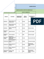 Matriz de Identificación Aspectos Impactos Ambientales.