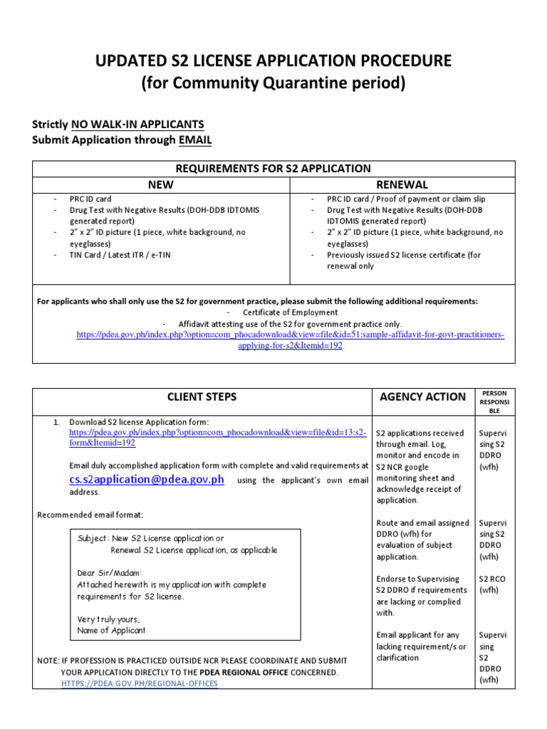 S2 License Application and Renewal Guide | PDF