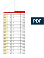 Horarios TGBD 2021B