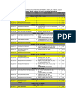 Jadwal mengajar S1 Ganjil 2021-2022 (Manajemen)