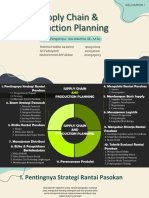 Kelompok 1 - M3 MO - Supply Chain Management-Dikonversi