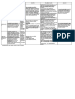 Analisis Concepto Legal - Keidis Sofía Pacheco Perez