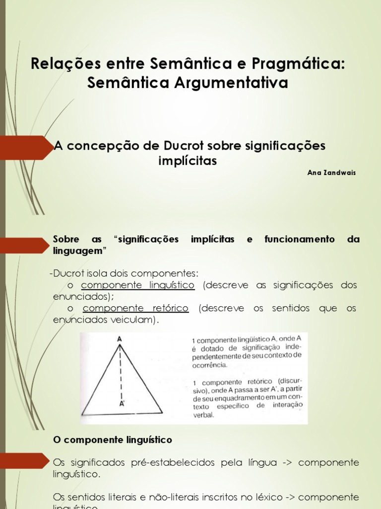 Aula 6 - Relações Entre Semãntica e Pragmática | PDF | Linguística ...