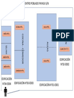 Esquema Gráfico 2