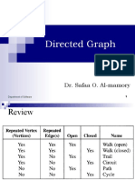 Directed Graph: Dr. Safaa O. Al-Mamory