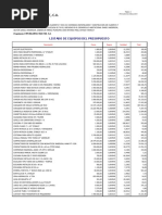 Listado Equipos