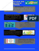 Conceptos de Matematica Financiera Infografia