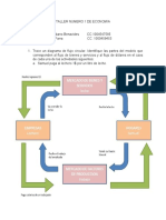 Taller Numero 1 de Economia