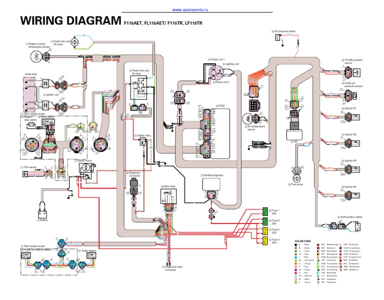 Yamaha F115 Wiring Diagram PDF
