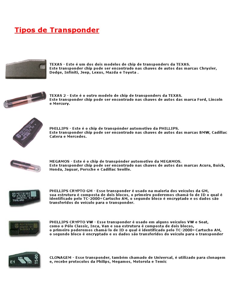 Tipos de Transponder | PDF