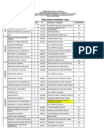 SOA TMD 1-2021 Directorio