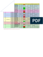 Horario 5ta Version - 101121