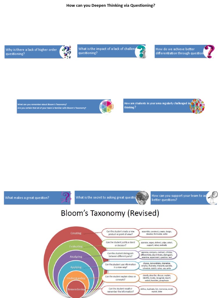 How Can You Deepen Thinking Via Questioning? | PDF | Learning ...