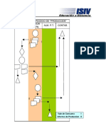 Cursograma Produccion BIEN