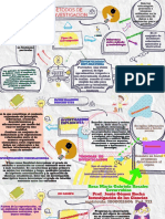 Métodos de Investigacion: Elemento Clave para La Construcción de Un Conocimiento Válido Sobre Un Fenómeno Particular