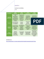 Tarea 1 Cuadro Comparativo