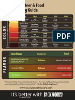 Craft Beer Food Pairing Guide