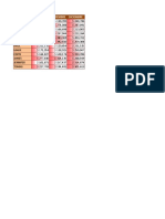 M1 - Unidad 1, Tema 1 -  Libro1 Barras de datos