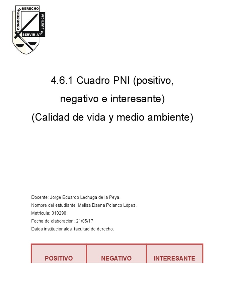 Cuadro PNI Positivo Negativo e Interesante | PDF | Comportamiento ...