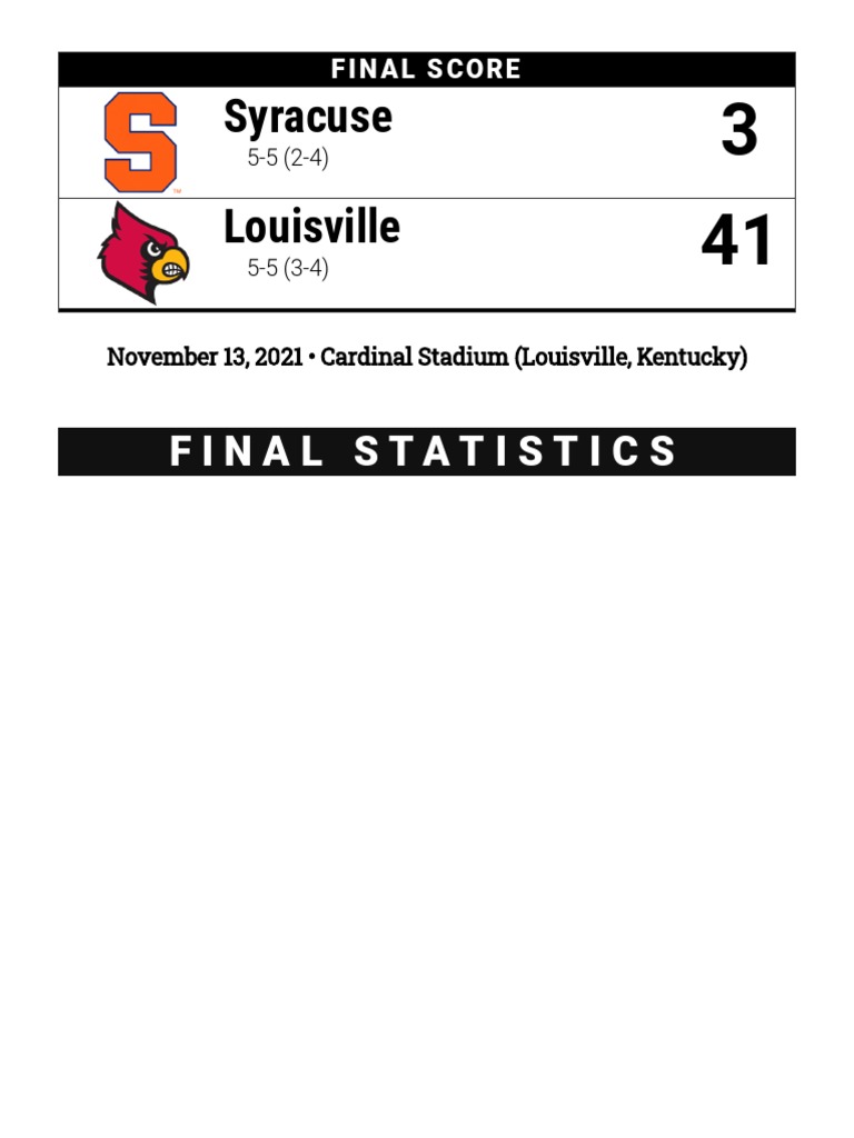 SU Louisville Box PDF Teams American Football