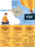 Unidad II, Francela Sierra - Mapa Coceptual