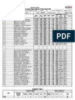 School Form 8 Learner's Basic Health and Nutrition Report (SF8)