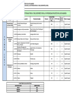 Plan de Estudios Inef