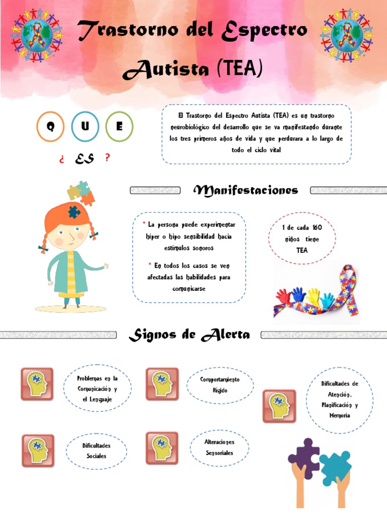 Trastorno del Espectro Autista (TEA) | PDF