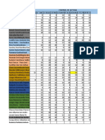 Notas Control de Lectura HU65 NS2C