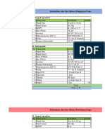 Kebutuhan Alat Dan Bahan (Pengajuan Proposal) A. Irigasi Sprinkler