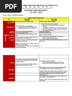 Teaching Guide Quarter 1 S.Y. 2021 - 2022: Teacher's Name: Christy E. Parinasan