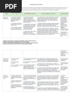 General Directions: Midterm Reflection Guide