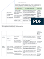 General Directions: Midterm Reflection Guide