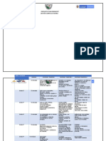 Curriculo Flexible Sociales