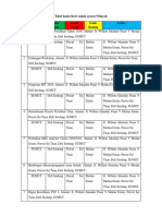 Tabel bantu Kel.1 untuk system Wilayah