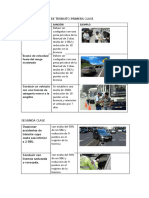 Contravenciones de Tránsito Primera Clase