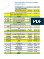 Calendari Diplomado