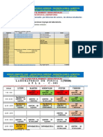 Horarios LABORATORIOS  2-2021 ING. QUIMICA- ING. ALIMENTOS