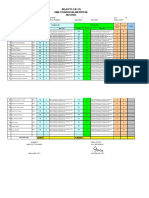 Format Nilai PTS 1 SMA