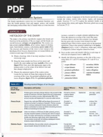 Week 4 A&P 2 Lab Exercise 27.1-27.14