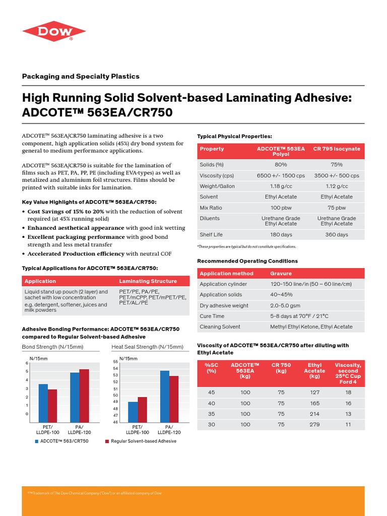 High Running Solid SolventBased Laminating Adhesive PDF Adhesive