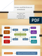 Reacciones Anafilácticas en Anestesia