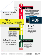 INFOGRAFÍA DE VIOLENCIA_PAZ