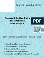 Sistem Periodik Unsur Akhir