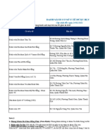 4. PTI Insurance - Hospitals - Direct Billing